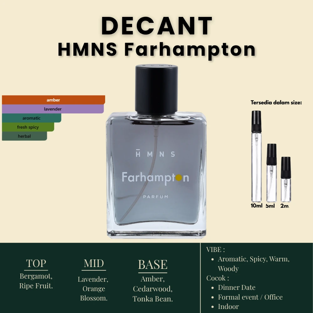 HMNS Farhampton, foto katalog decant Kayscent