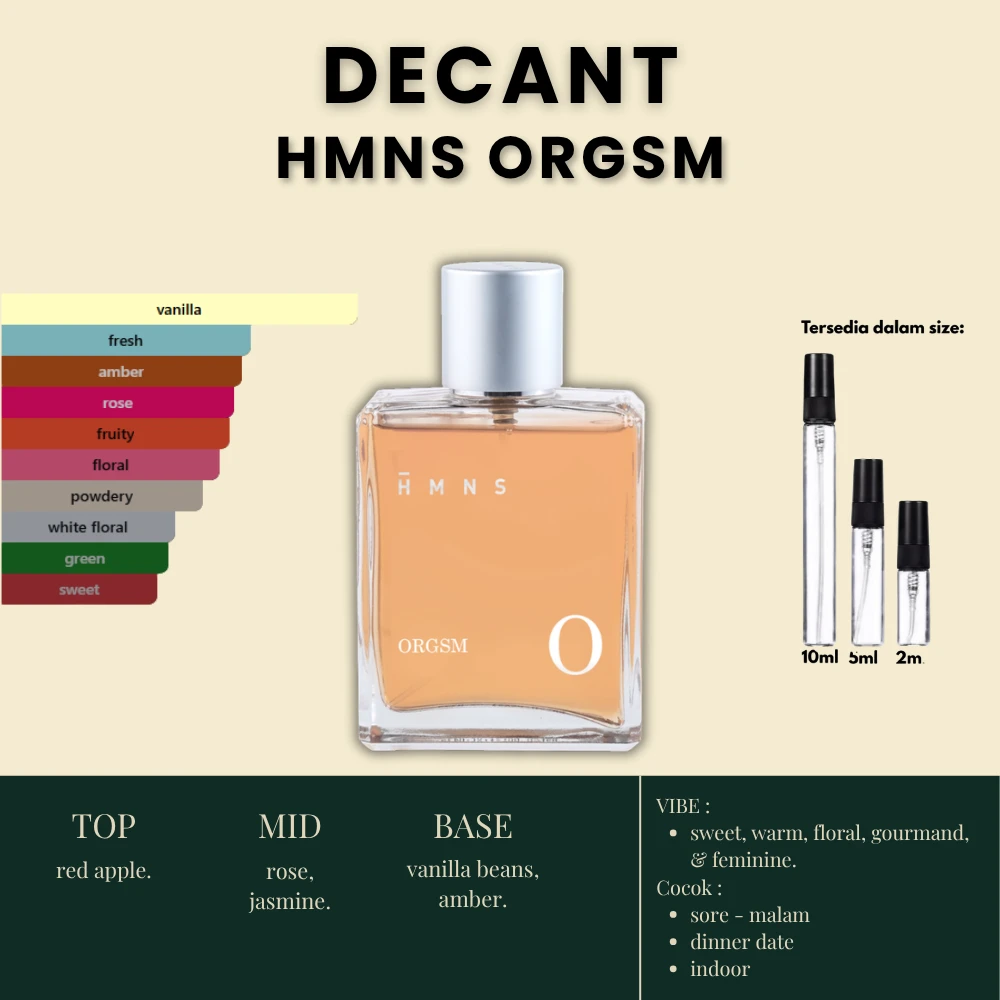 HMNS ORGSM, foto katalog decant Kayscent